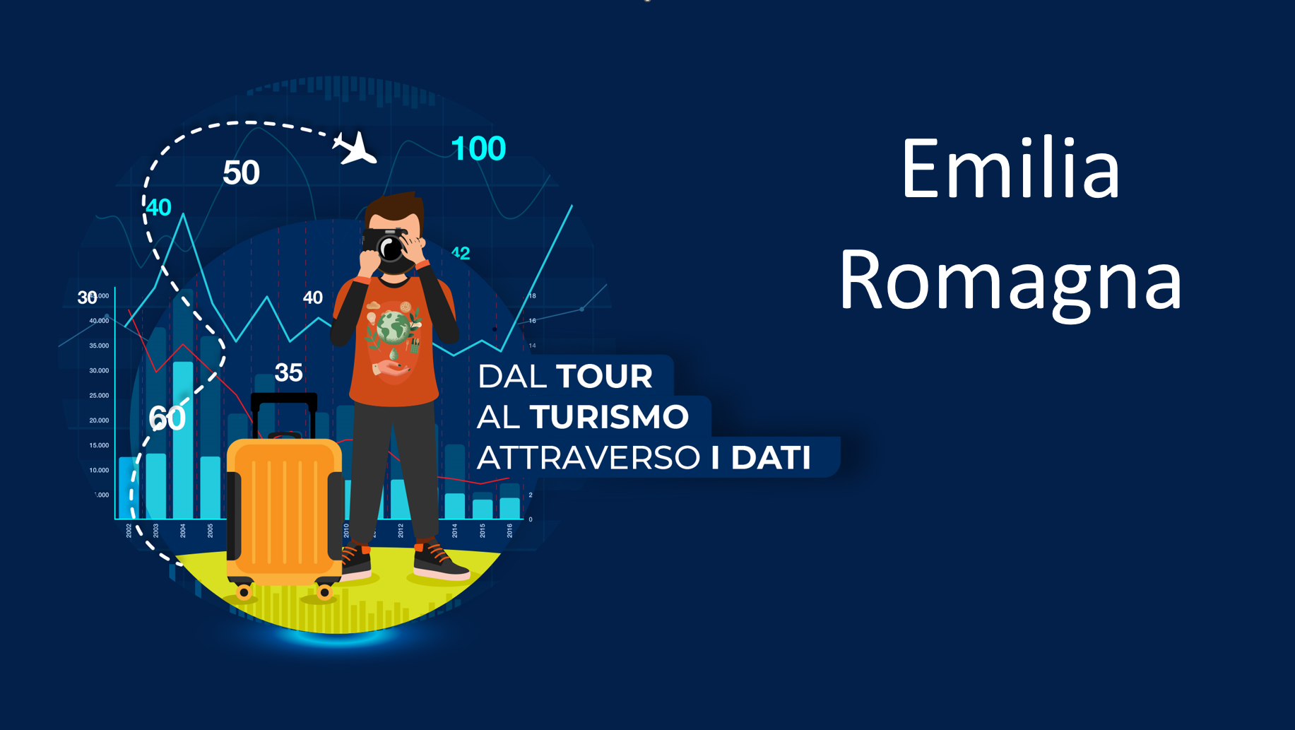 turismo indagine