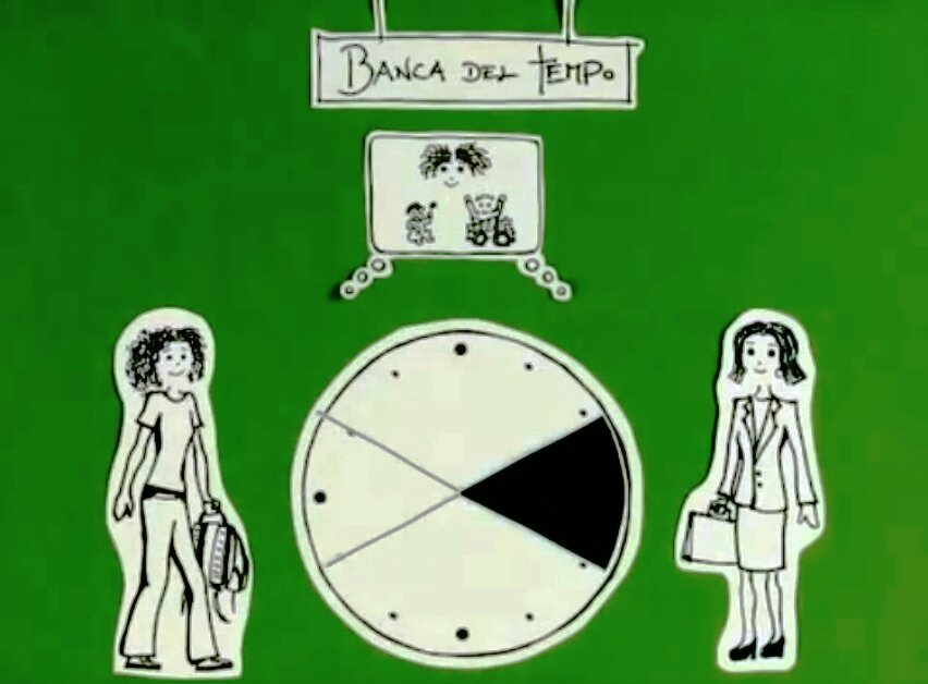 orologio tempo