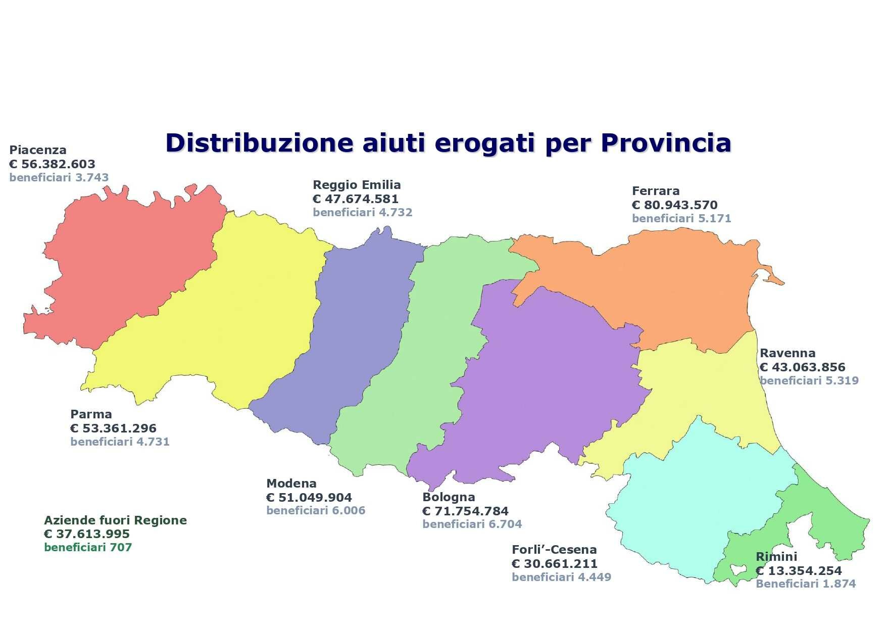 distribuzione geografica risorse